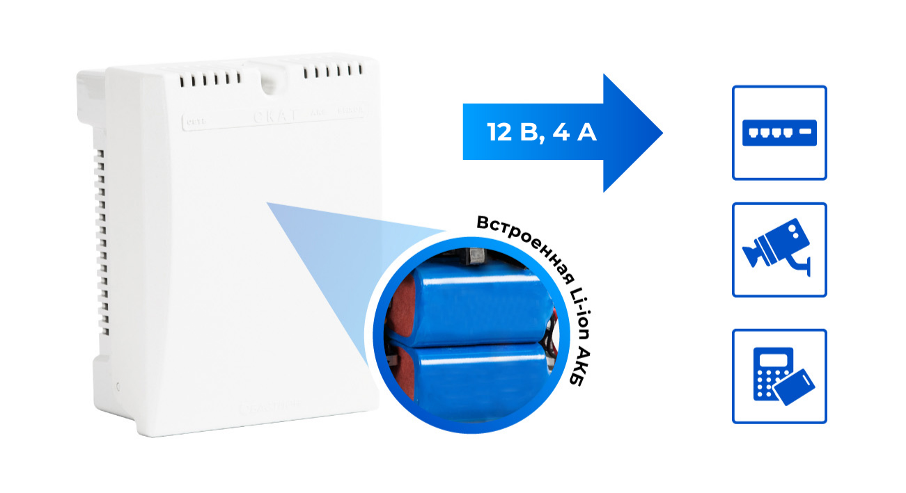 Источник вторичного электропитания резервированный СКАТ-1200 Li-ion. Изображение 1 Источник вторичного электропитания резервированный СКАТ-1200 Li-ion. Изображение 1